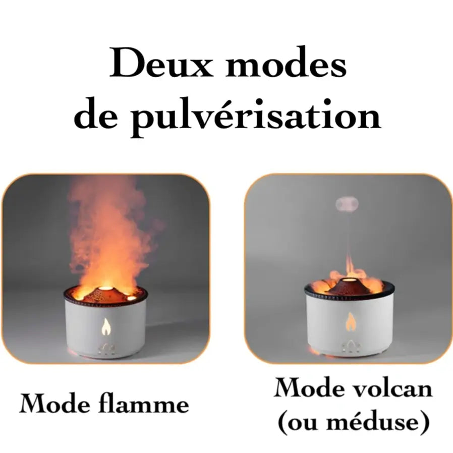 🌋 Diffuseur Volcan Ultrasonique – Humidificateur d’Air & Aromathérapie Relaxante - Sylvarôme