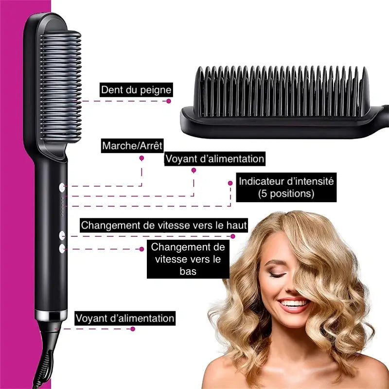 ⭐ Fer à lisser professionnel cheveux – Lissage rapide & sans frisottis